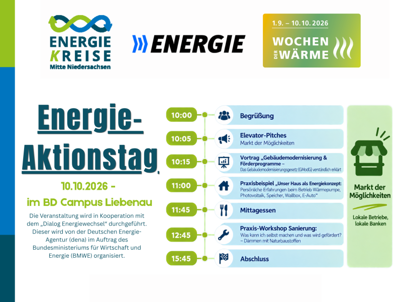 Energie-Aktionstag